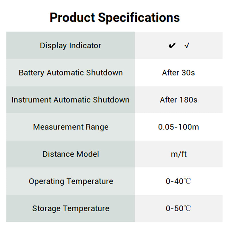 🔥 Mini Handheld Laser Distance Meter Set