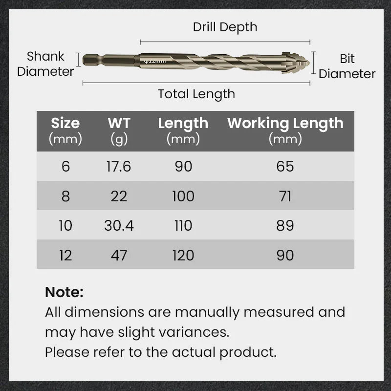 🔥Upgraded Eccentric Four-Flute Drill Bit for Ceramic, Glass, Marble, and Metal