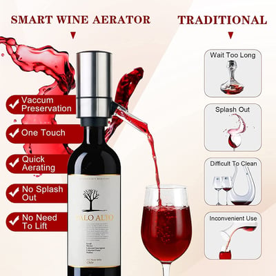 Electric Wine Aerator Pourer