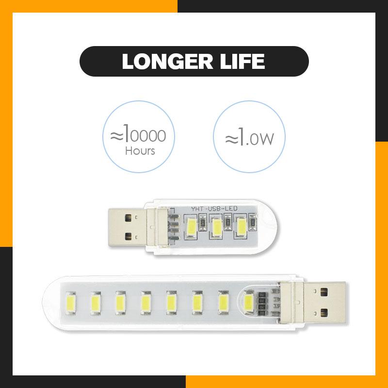 Multi-purpose U Disk Light