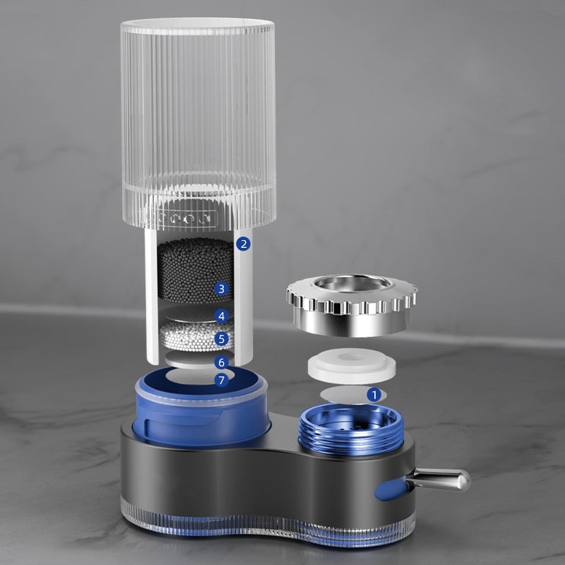 ✨💧Faucet Water Purifier with Adapters