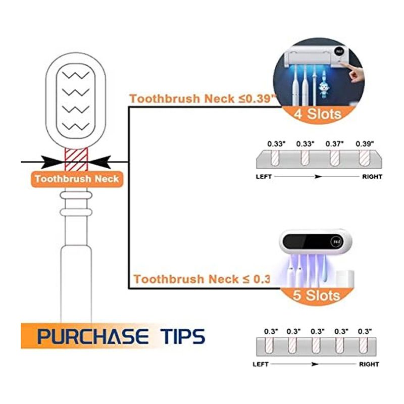 5-slot UV Toothbrush Sterilizer