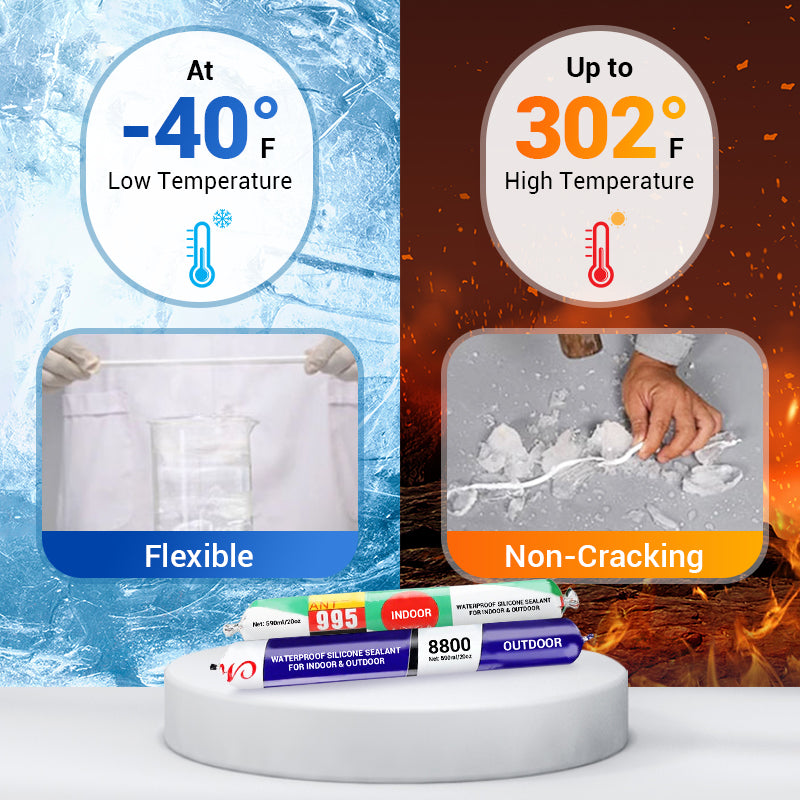 Waterproof Silicone Sealant for Indoor & Outdoor