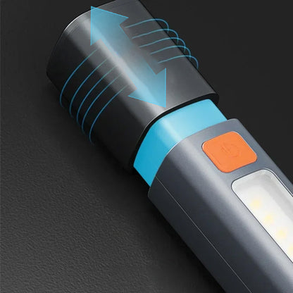 🥳Outdoor High-brightness Long-lasting Mini Flashlight