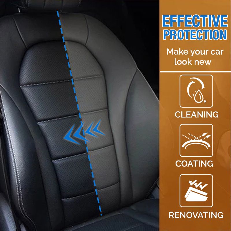 Car Interior Leather and Plastic Coating Agent