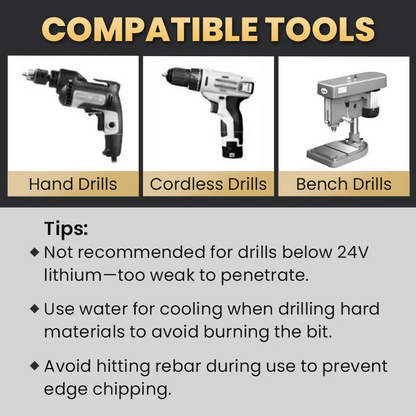 🔥Upgraded Eccentric Four-Flute Drill Bit for Ceramic, Glass, Marble, and Metal