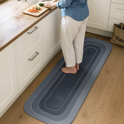 Non-Slip & Super Absorbent Floor Rugs🦶