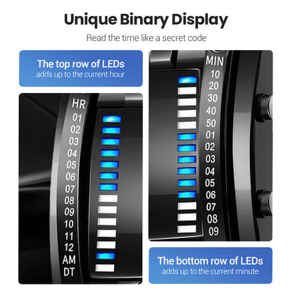 ⌚ Men's Binary LED Watch – Stainless Steel, Blue Light, Sporty, Water-Resistant, Modern ⚡