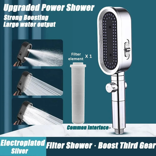 3-mode Adjustable High Pressure Shower Head