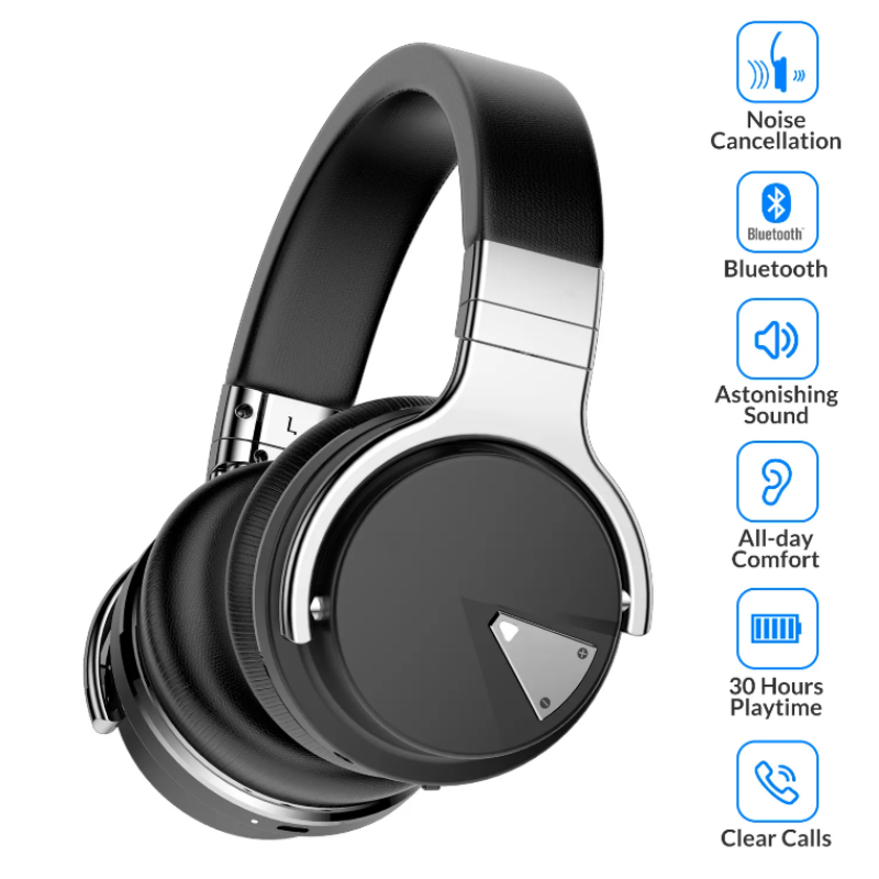 Wireless Bluetooth Headset With HiFi And ANC Function