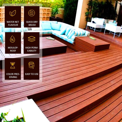 Outdoor Anti-corrosion Wood Wax Oil (Waterproof & Renovation)