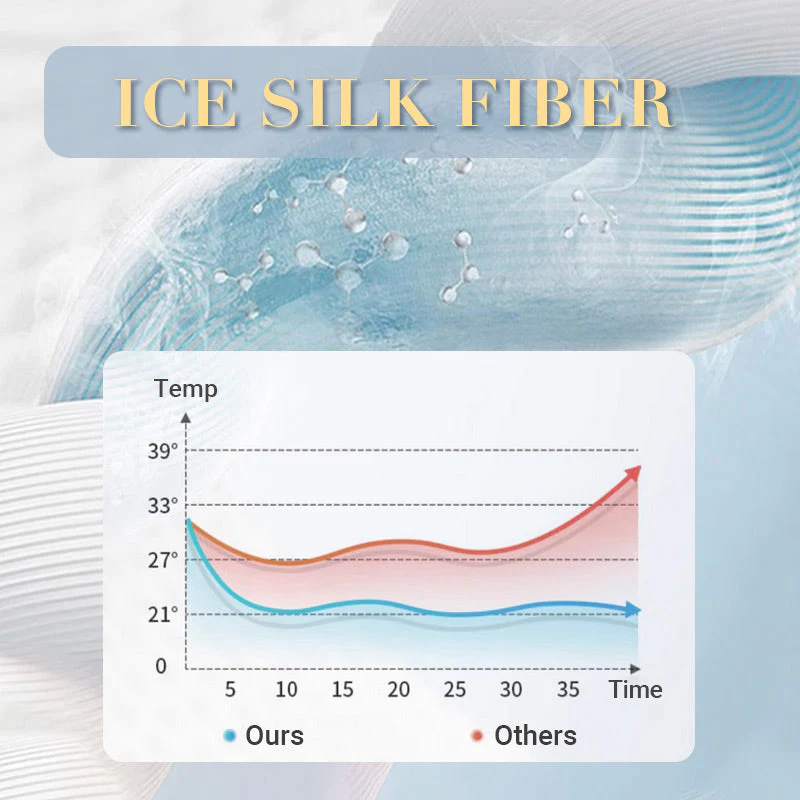 🎁Get Ready For Summer🛏️ Summer Simple Ice Silk Quilt❄️