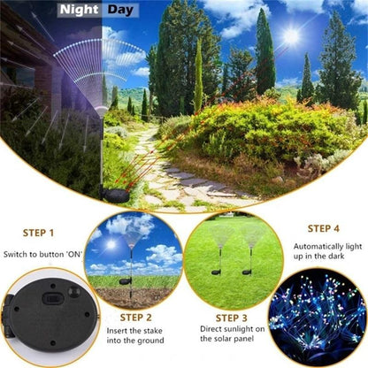 Waterproof Solar Fireworks Lamp