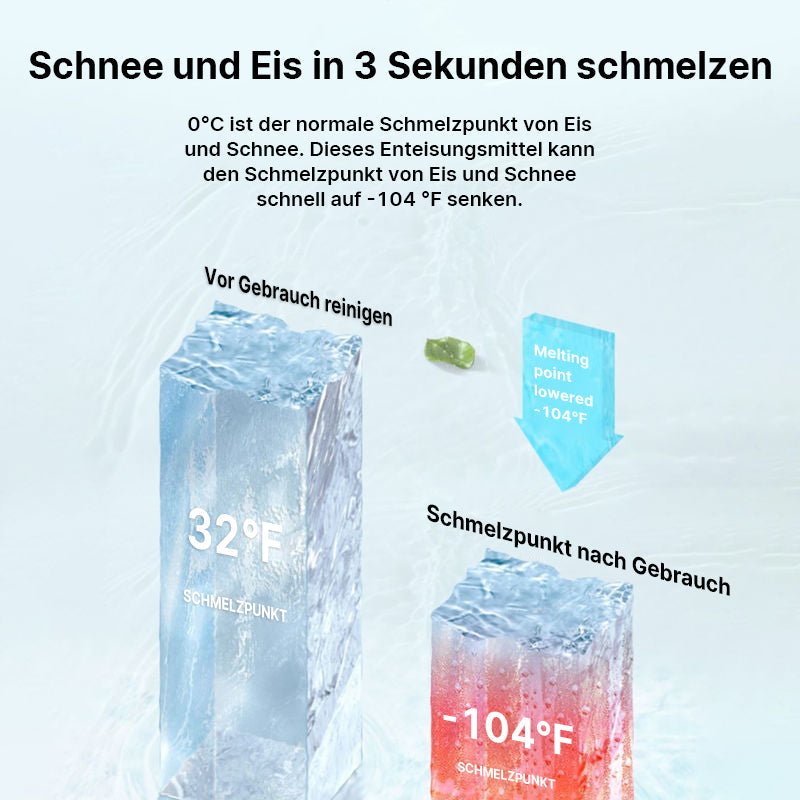 Deicer Auto-Enteisungsspray