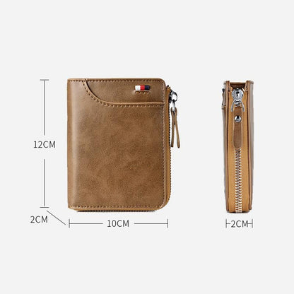 Men’s RFID Blocking Wallet
