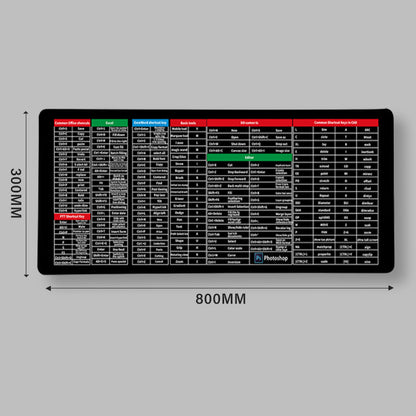 Quick Key Super Large Anti-slip Keyboard Pad - with Office Software Shortcuts Pattern