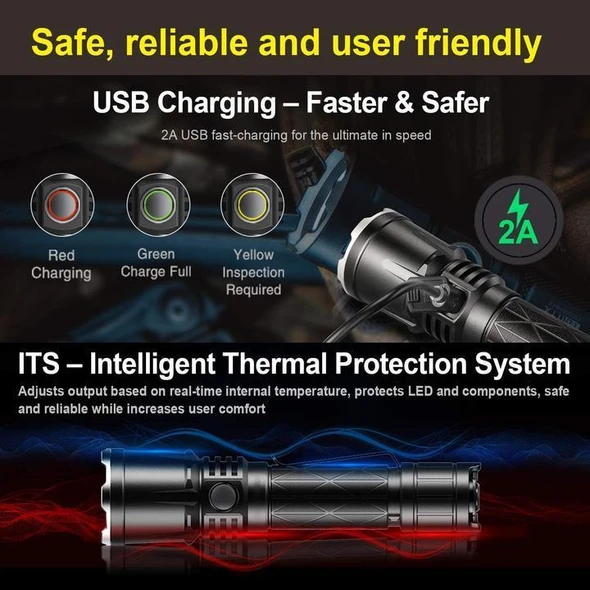 Super Bright Zoom USB Flashlight