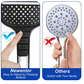 8-speed Oversized Panel Pressurized Shower Head