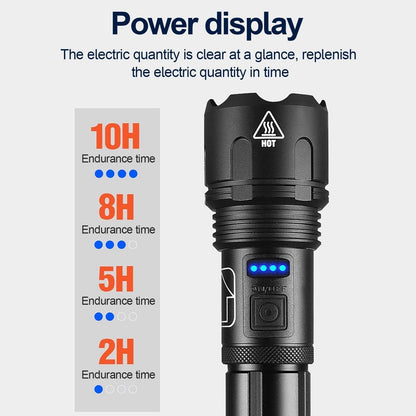 Super Bright Zoom USB Flashlight