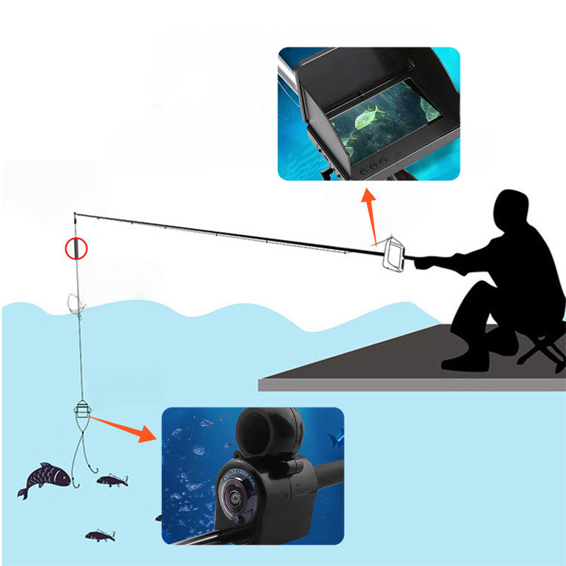 ⏳Time-limited Special⏰Underwater Camera