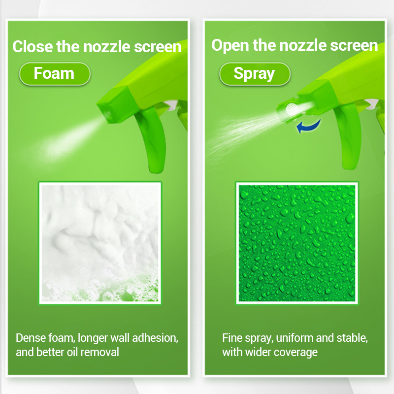 🔥Household Powerful Multipurpose Cleaning Spray 🧽