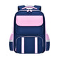 Large-Capacity School Backpack For Students