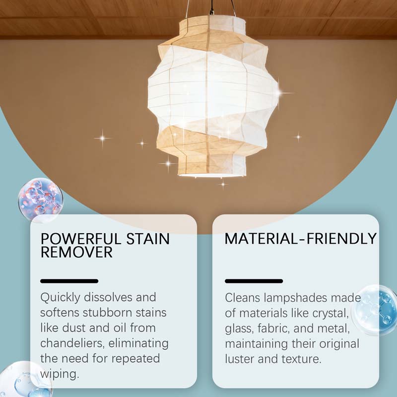 ✨ Light Fixture Cleaning Spray – No Residue, Protects Metal ✨